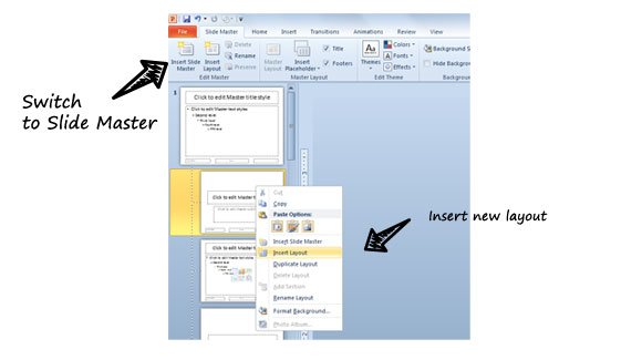 Custom power point presentation