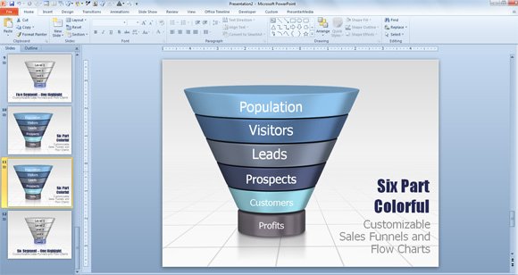 Create A Funnel Diagram In Powerpoint Using Smartart Powerpoint Presentation Free Powerpoint Funnel Template