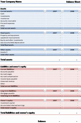 free Balance Sheet Template