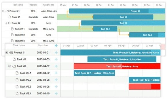 Gantt Chart Project Management Tools