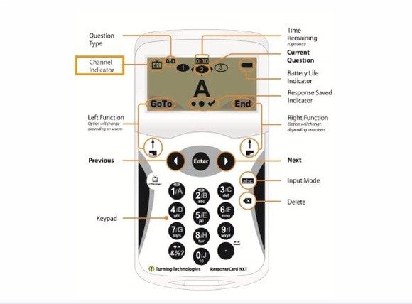 response card clicker